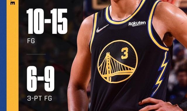 GA黄金甲平台-库里养生勇士依然狂胜41分 金州攻防一体继续高歌