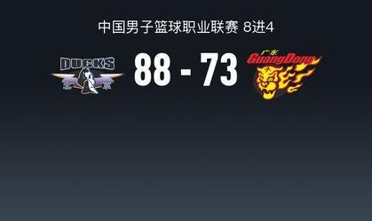 GA黄金甲官方网站-北京88-73力克广东2-1晋级半决赛，周琦18+8+4帽，奎因25+8